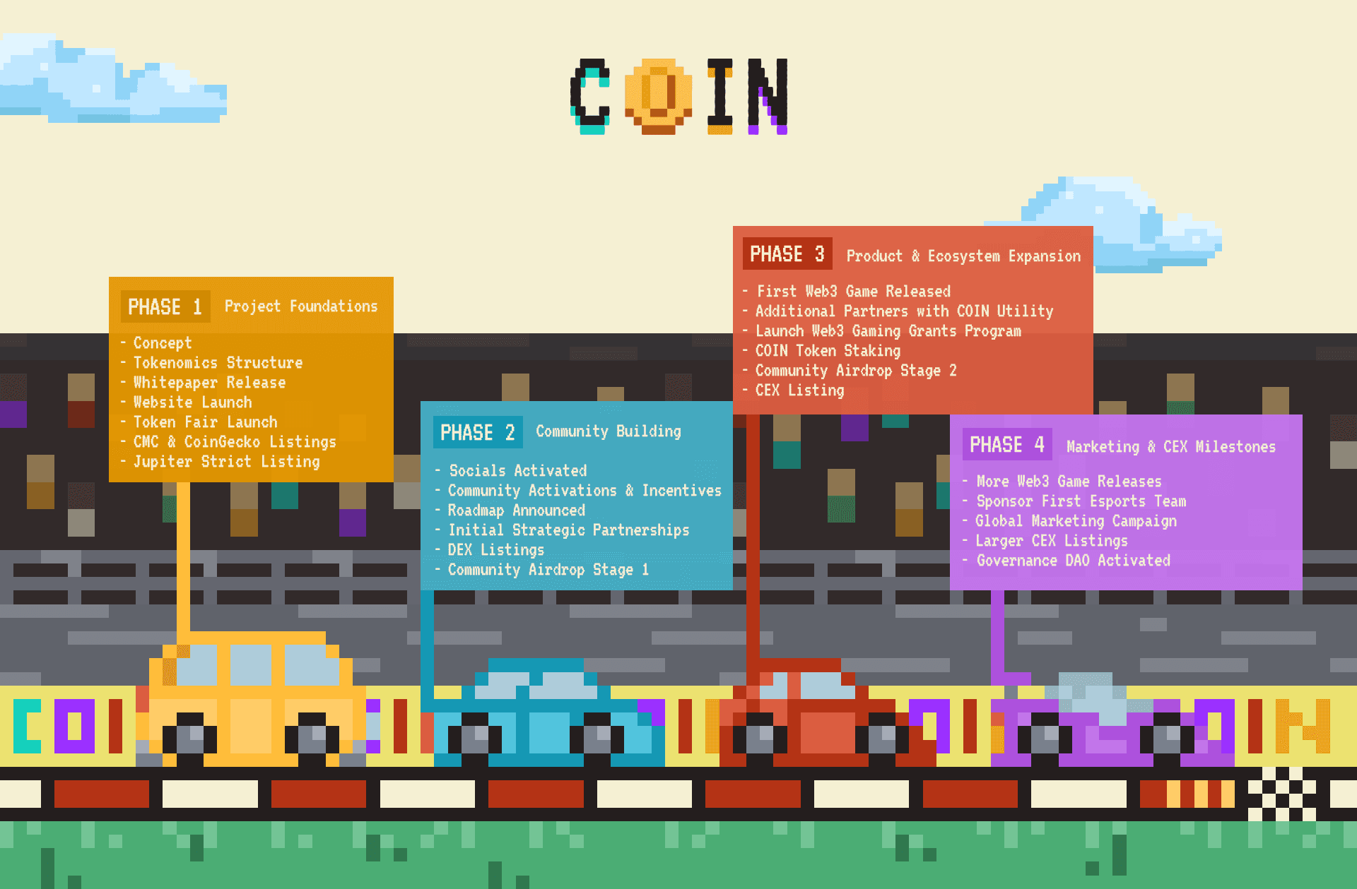 Cover Image for Game On! Announcing the Official $COIN Roadmap
